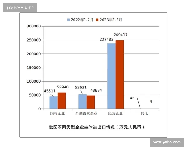 传统市场与新兴市场并重 球队商业开发呈现多元化